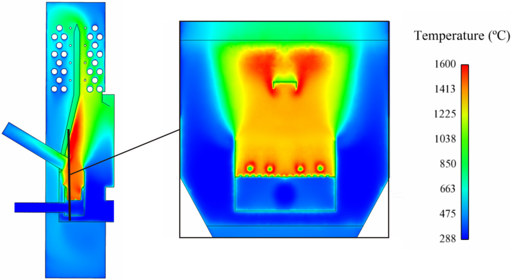 Energies 05 01044 g004 1024