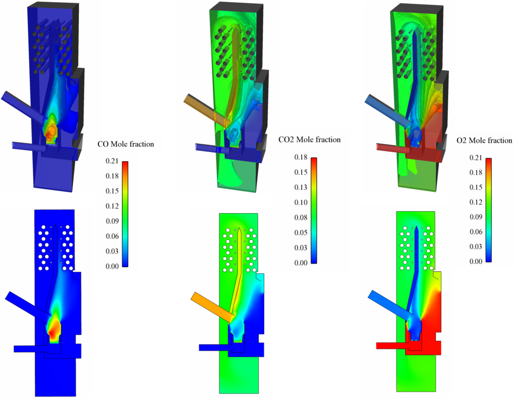 Energies 05 01044 g005 1024