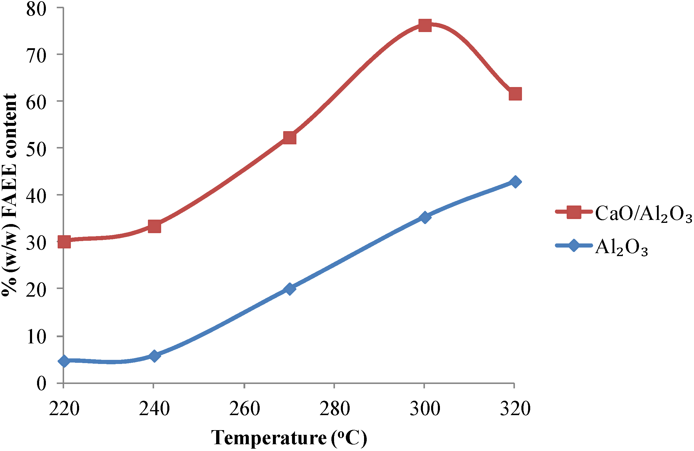 Energies 05 01062 g002