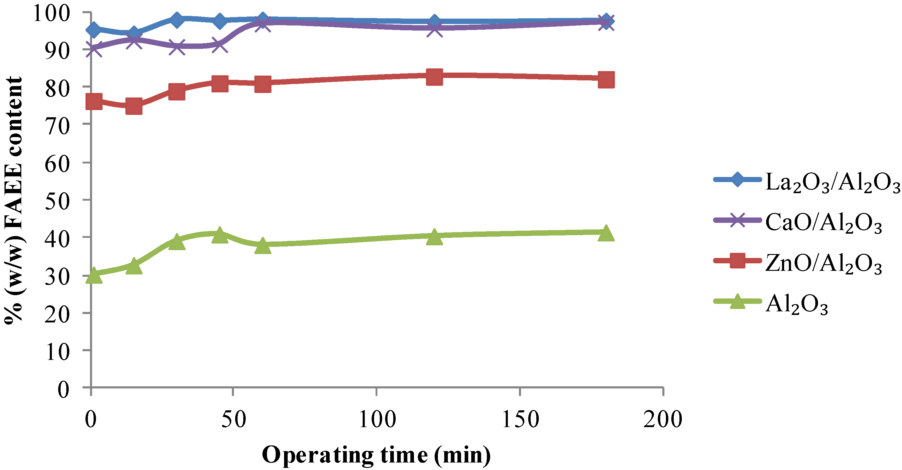 Energies 05 01062 g008