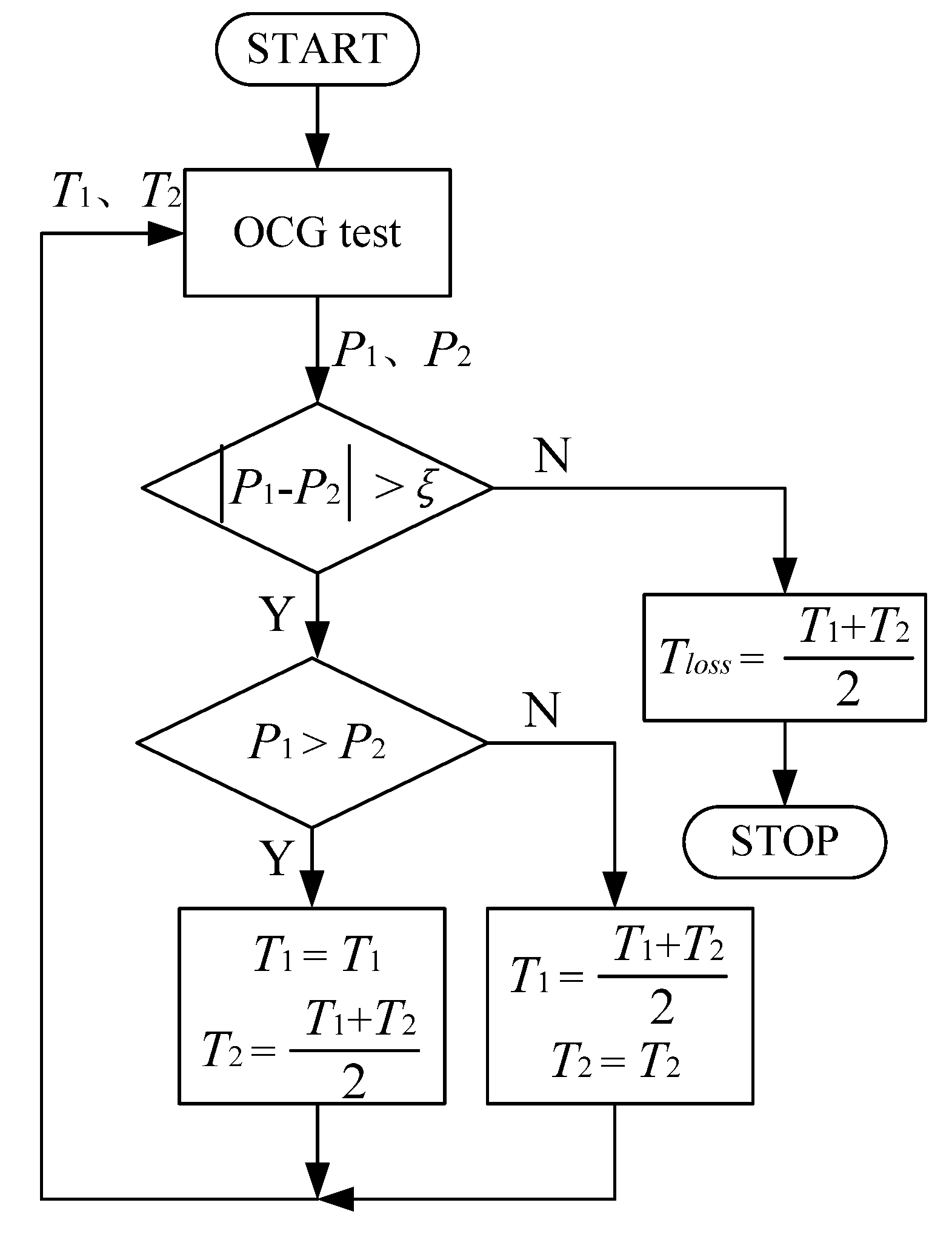 Energies 05 01398 g004