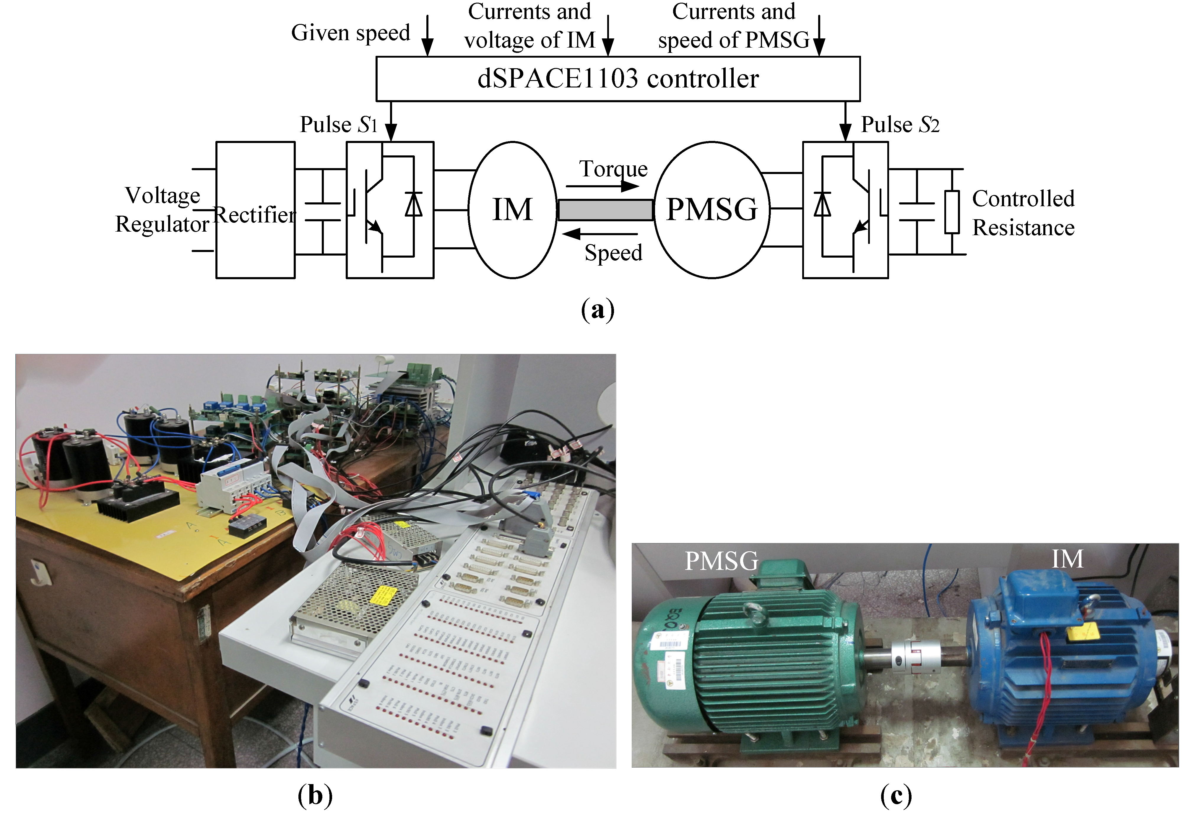 Energies 05 01398 g010