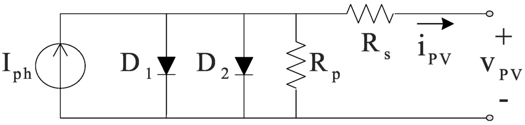 Energies 05 01900 g005 1024