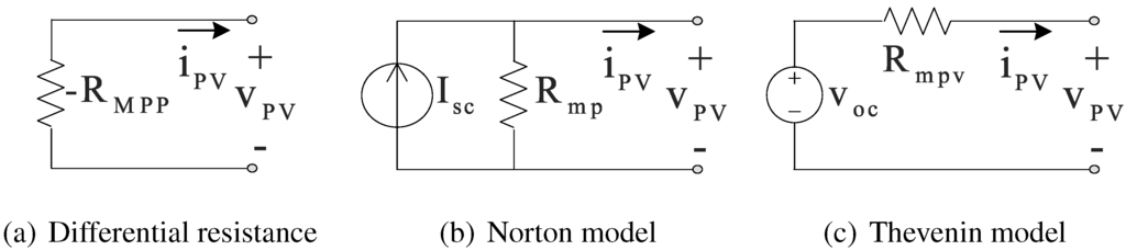 Energies 05 01900 g006 1024