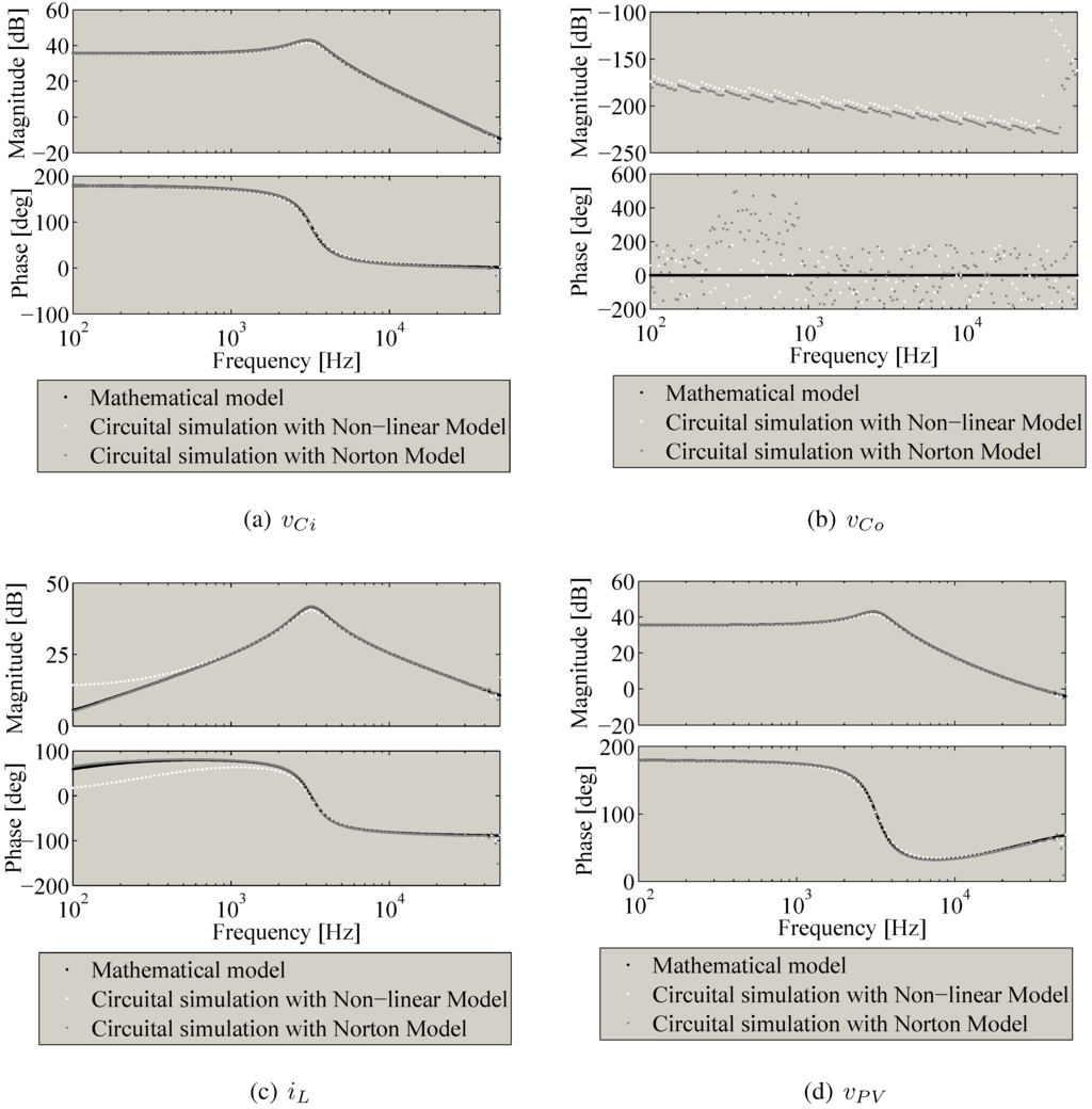 Energies 05 01900 g011 1024