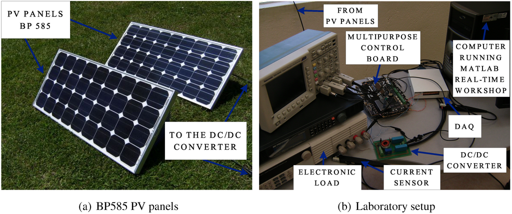 Energies 05 01900 g018 1024