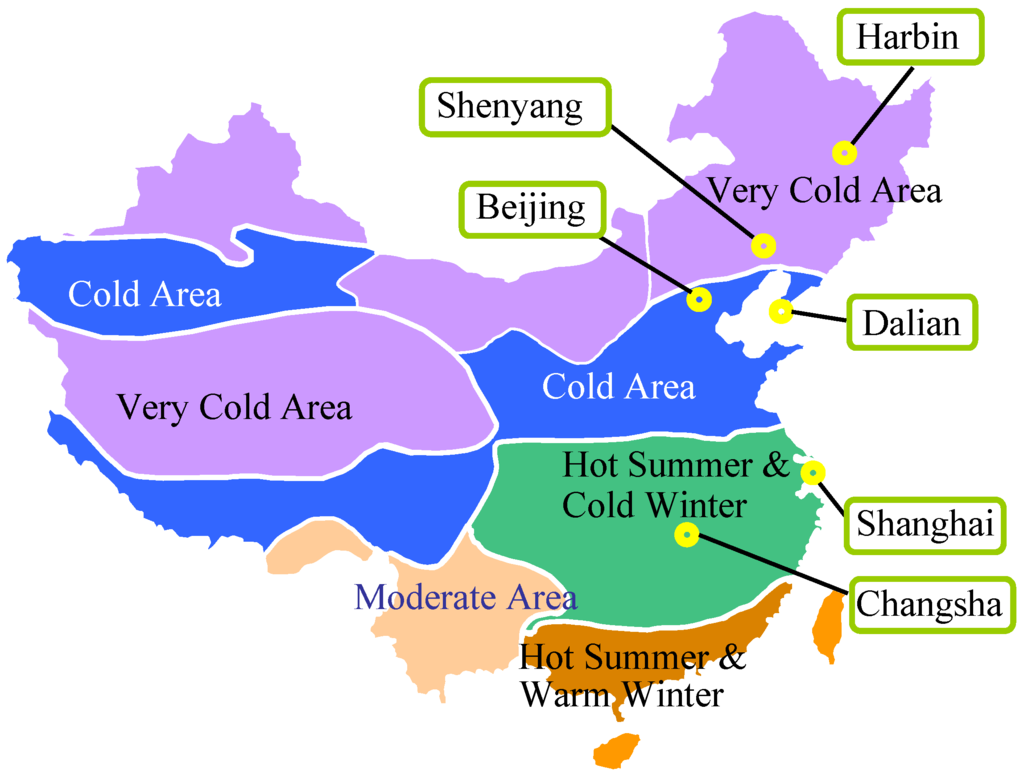 Energies 05 01927 g001 1024