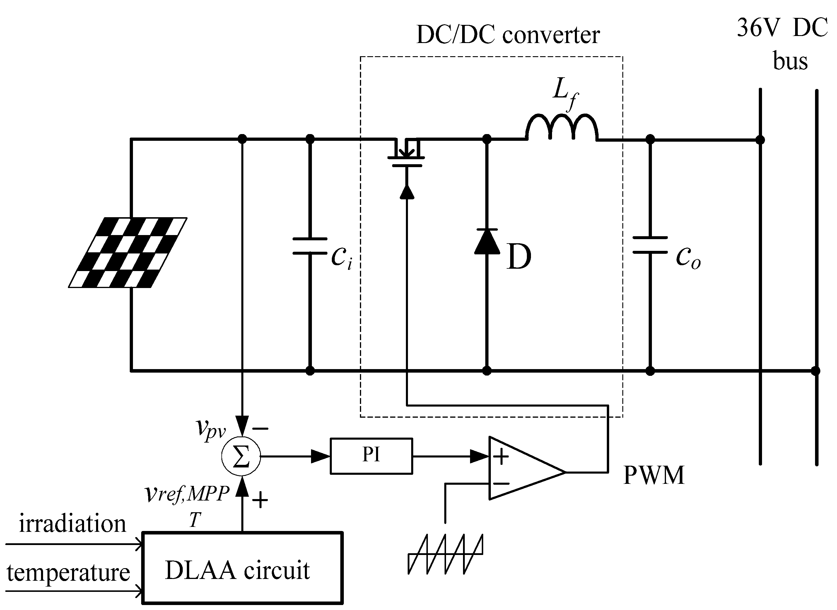 Energies 05 01982 g009