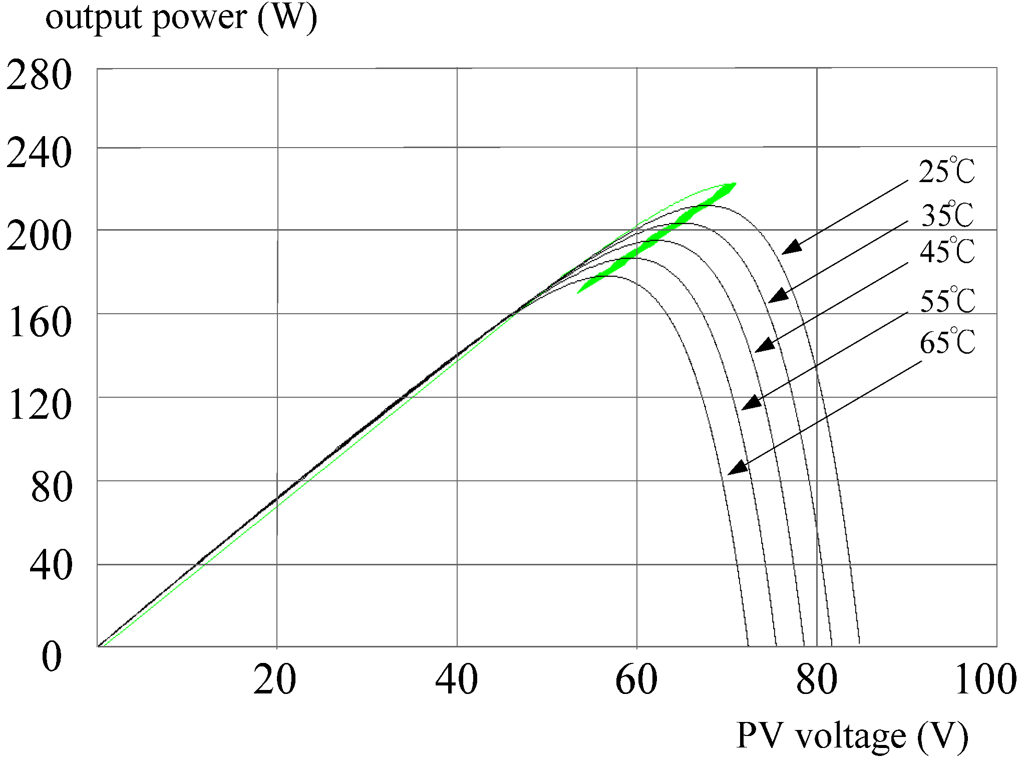 Energies 05 01982 g012