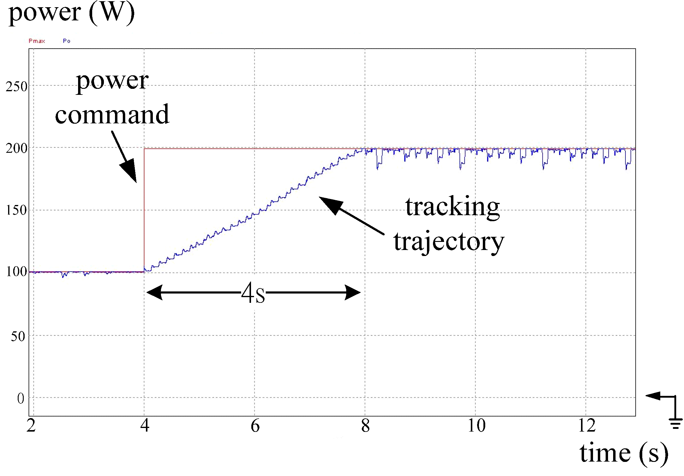 Energies 05 01982 g018