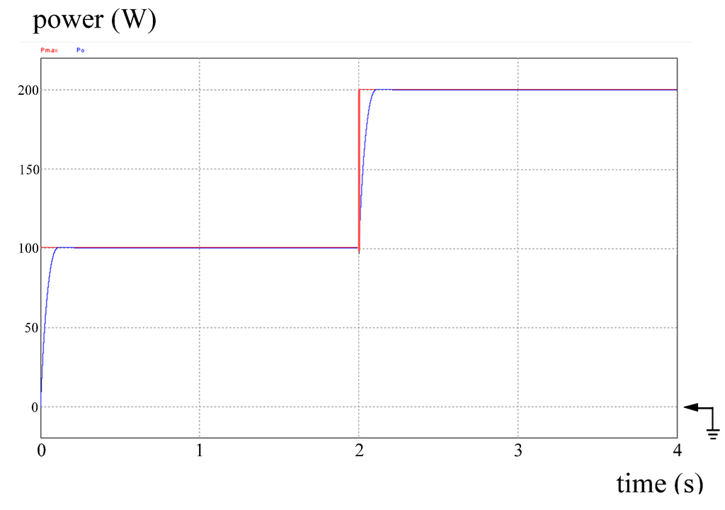 Energies 05 01982 g019 1024