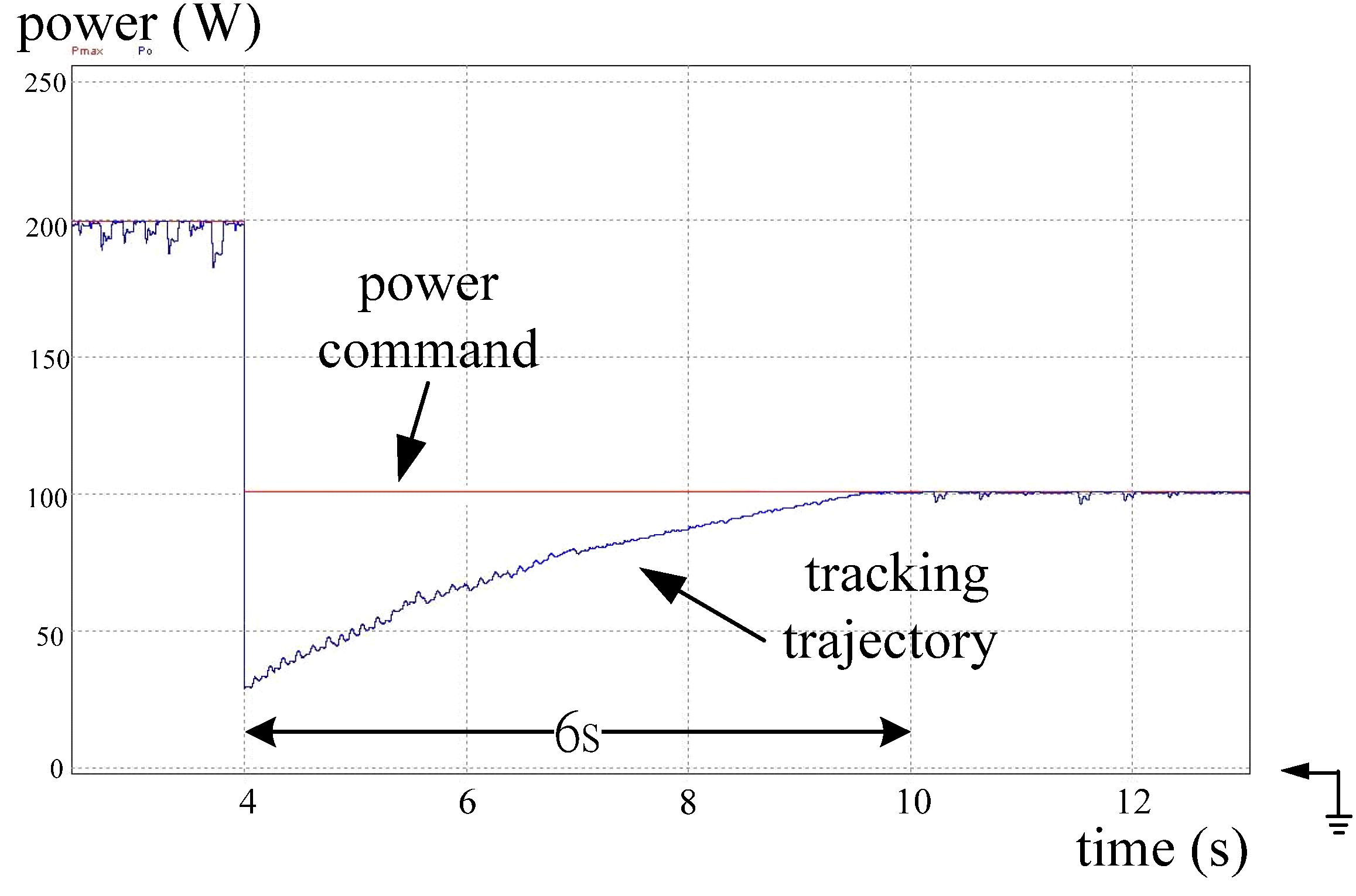 Energies 05 01982 g020