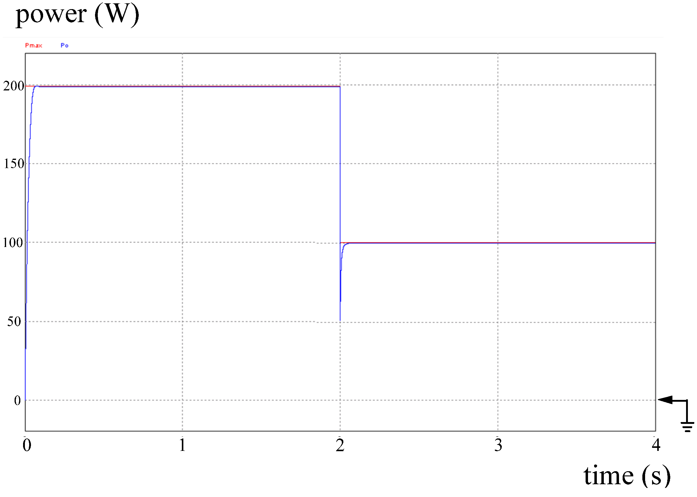 Energies 05 01982 g021