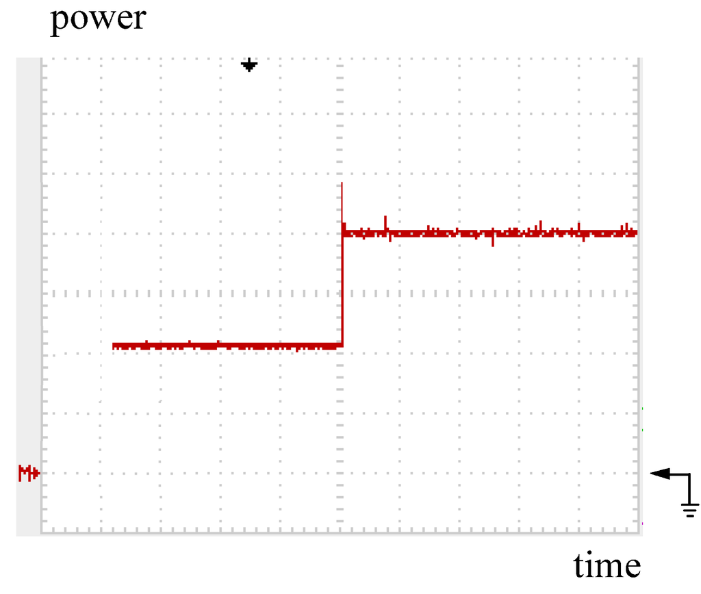 Energies 05 01982 g023 1024