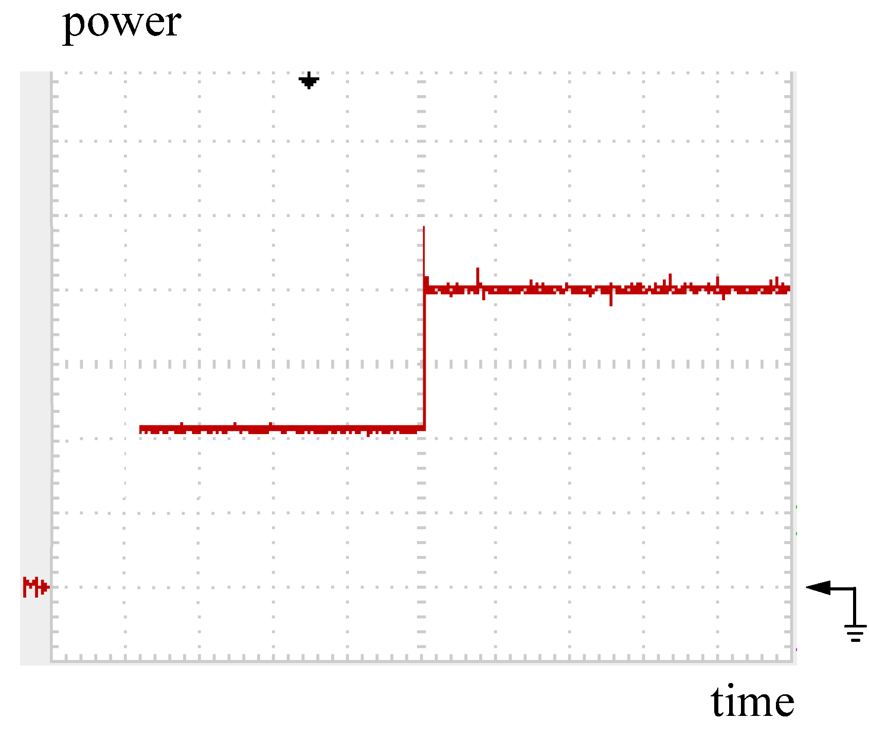 Energies 05 01982 g023