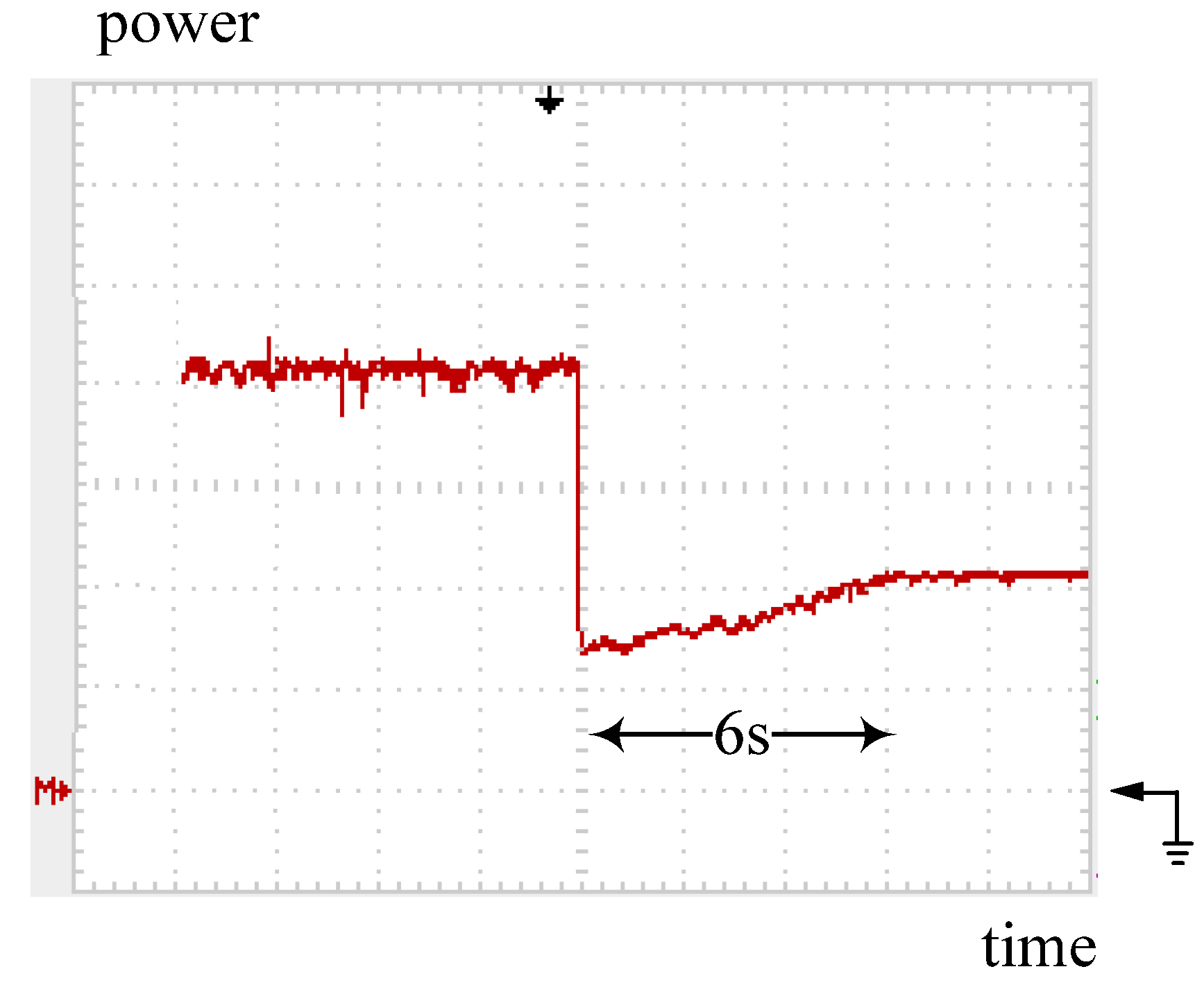 Energies 05 01982 g024