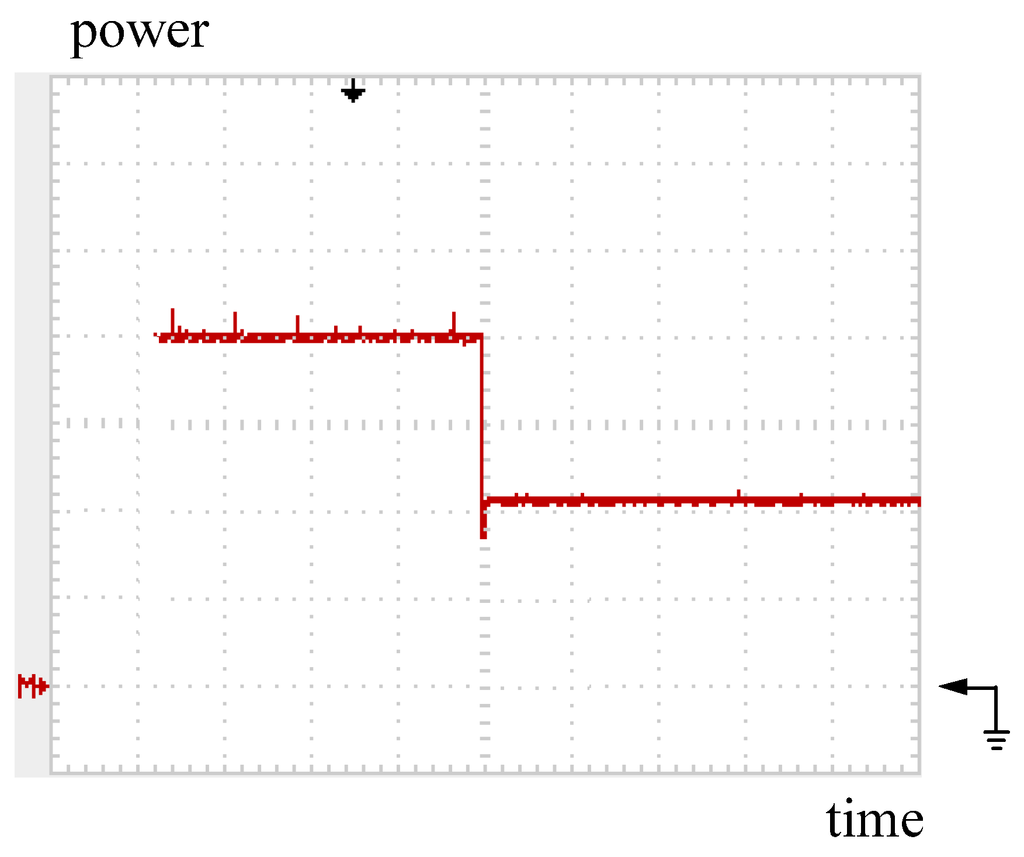 Energies 05 01982 g025 1024