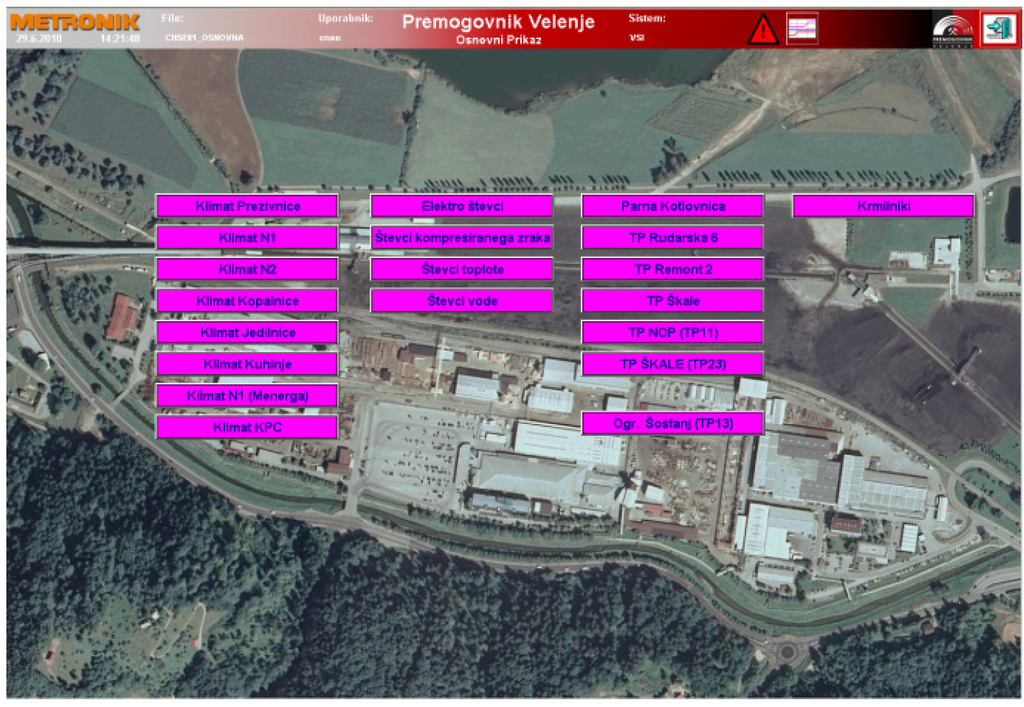 Energies 05 02017 g002 1024