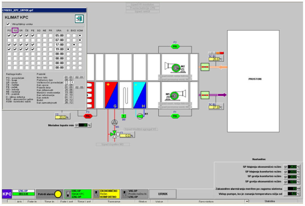 Energies 05 02017 g003 1024