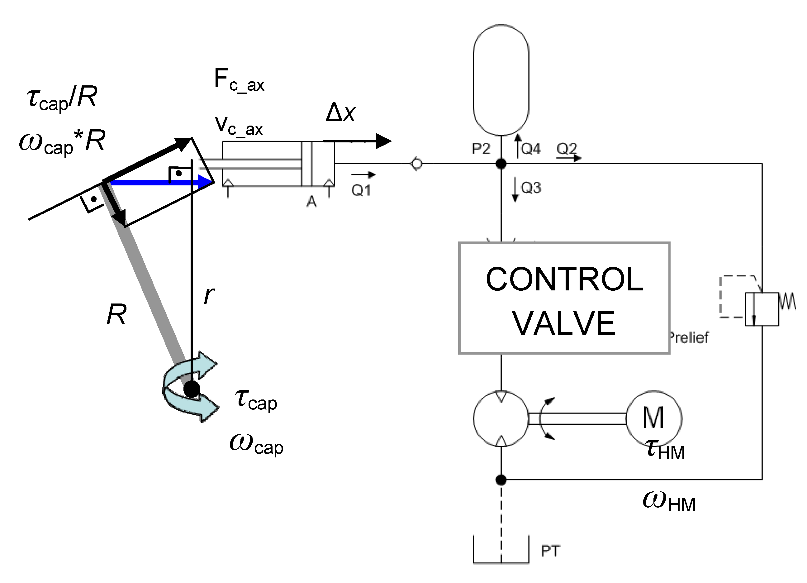 Energies 05 02030 g003