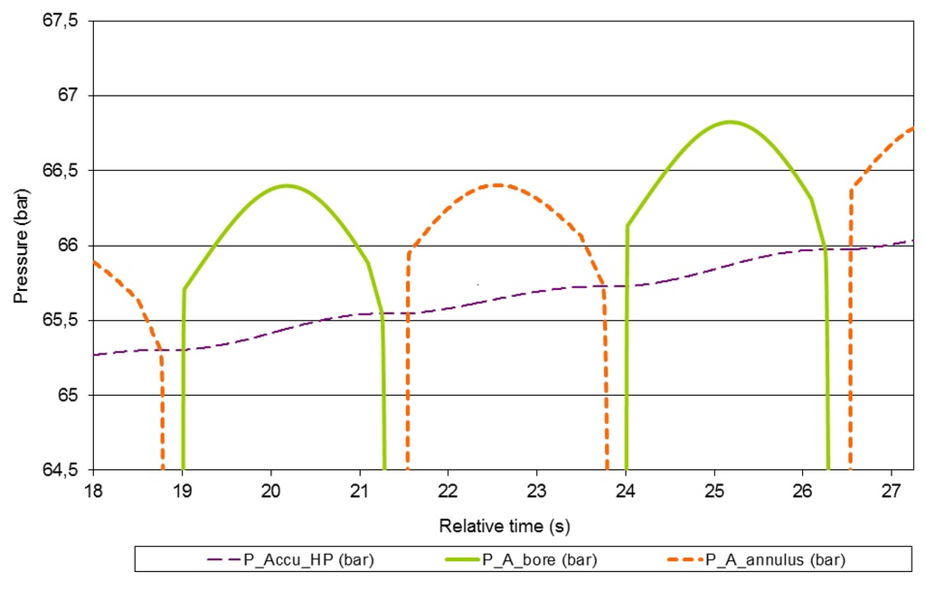 Energies 05 02030 g013 1024