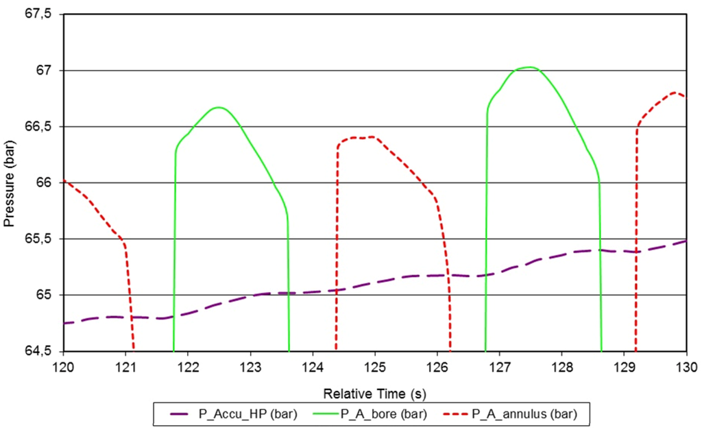 Energies 05 02030 g014 1024