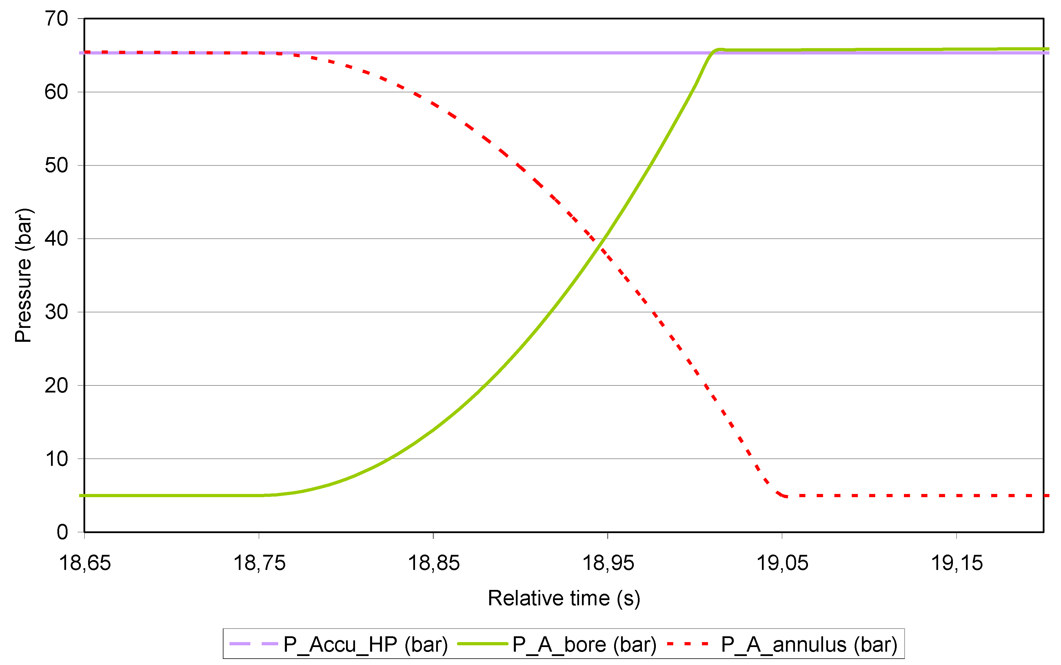 Energies 05 02030 g015