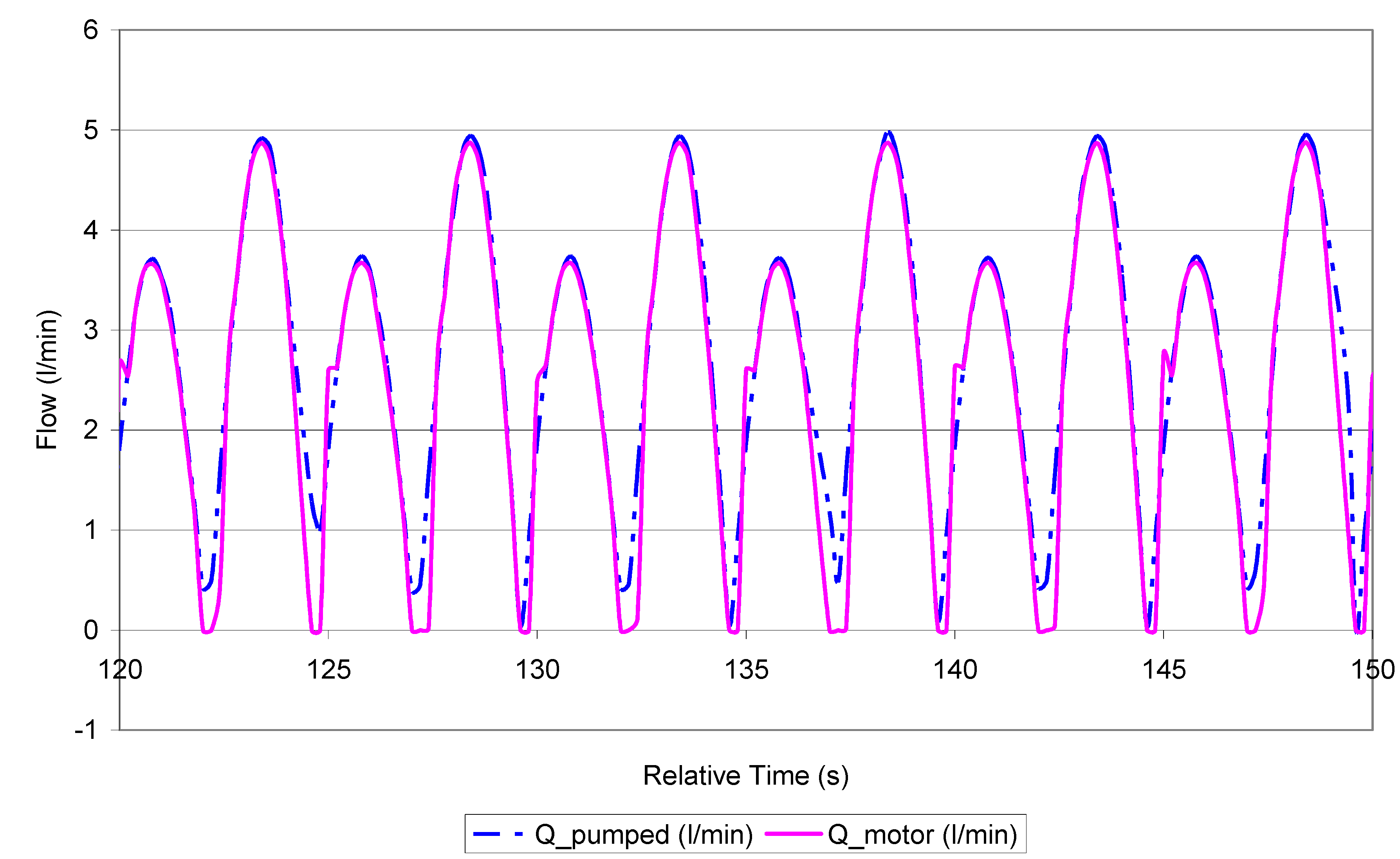 Energies 05 02030 g017