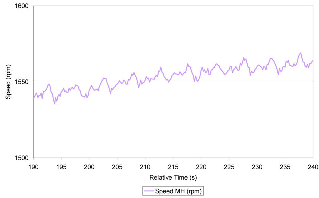 Energies 05 02030 g019 1024