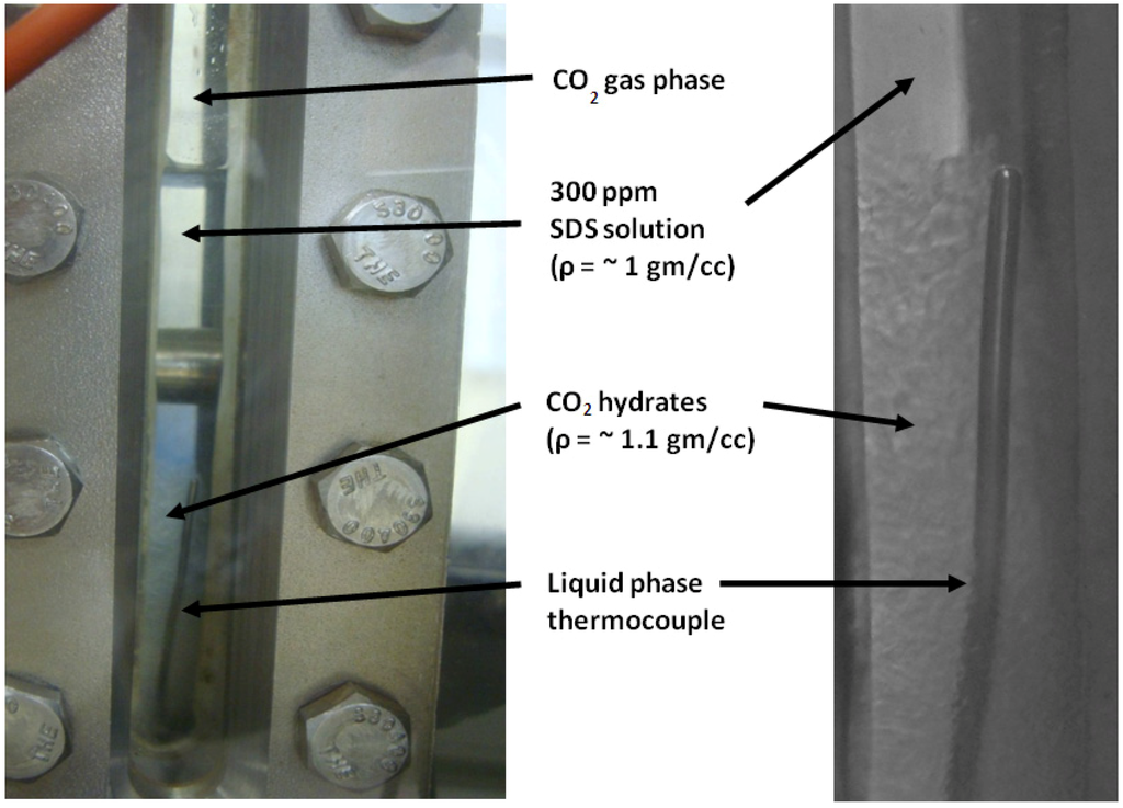 Energies 05 02248 g004 1024