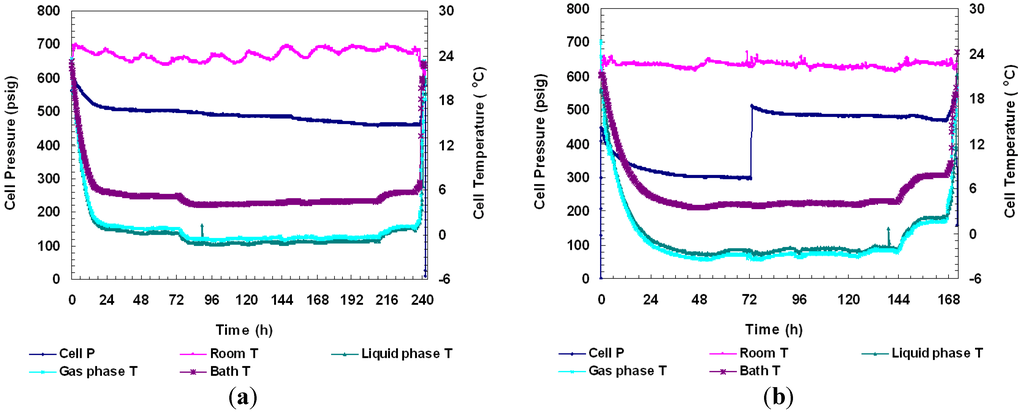Energies 05 02248 g007 1024