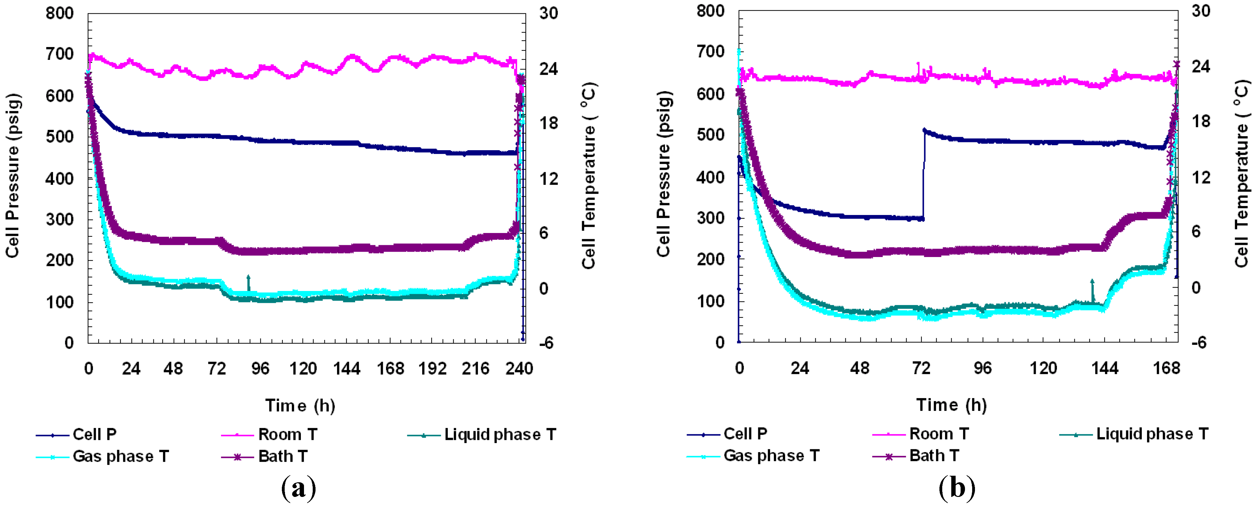 Energies 05 02248 g007