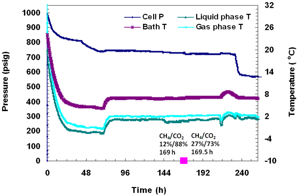 Energies 05 02248 g008 1024