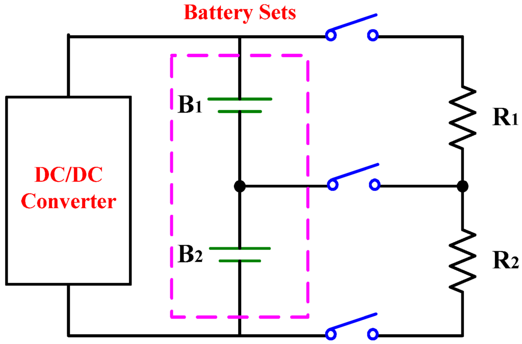 Energies 05 02331 g001 1024