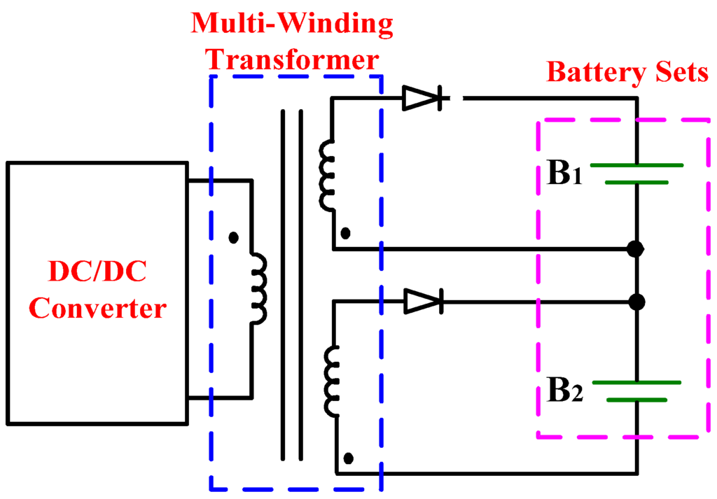 Energies 05 02331 g002 1024