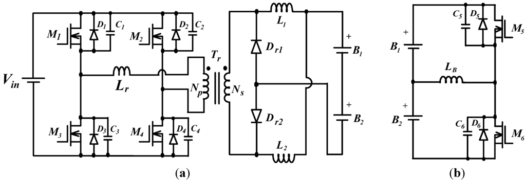 Energies 05 02331 g005 1024