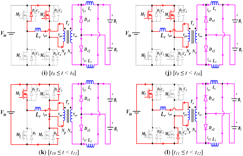 Energies 05 02331 g007b 1024