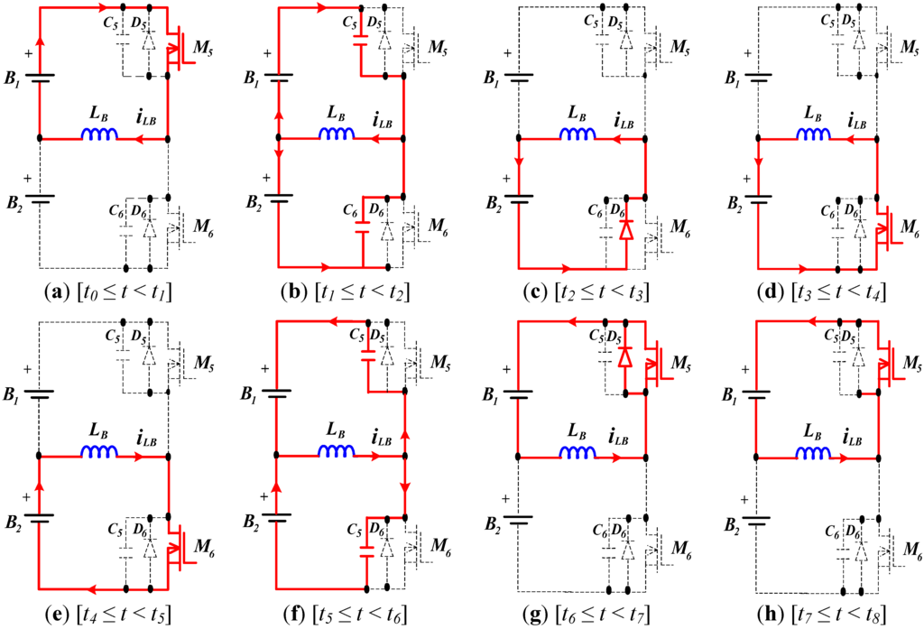 Energies 05 02331 g009 1024
