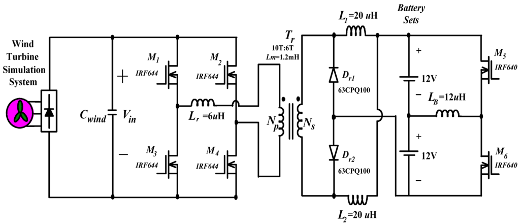 Energies 05 02331 g016 1024