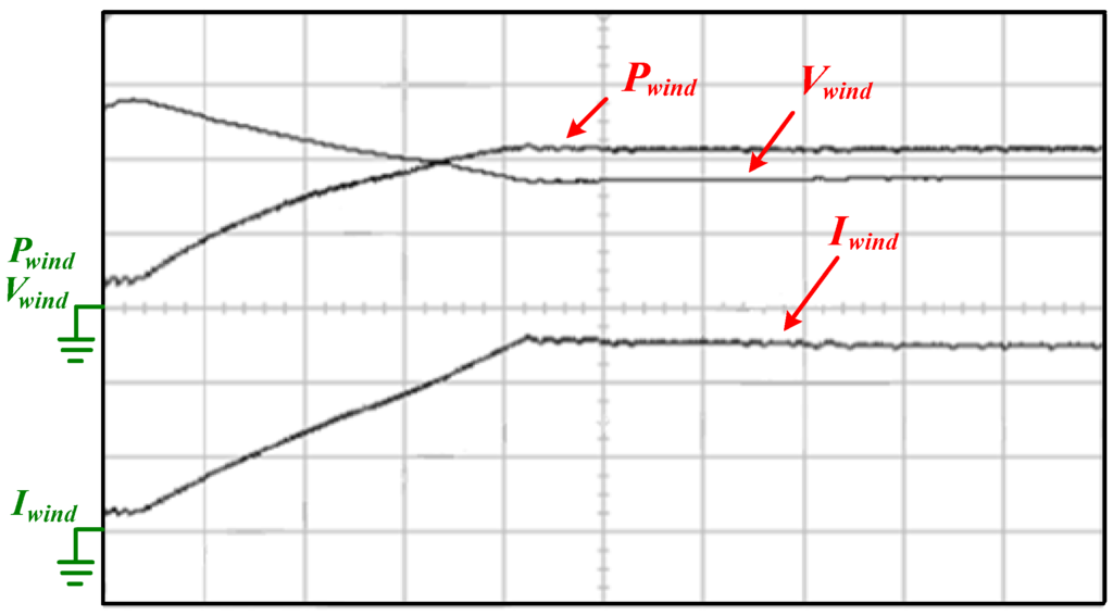 Energies 05 02331 g017 1024
