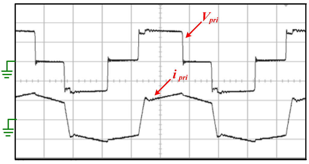 Energies 05 02331 g018 1024