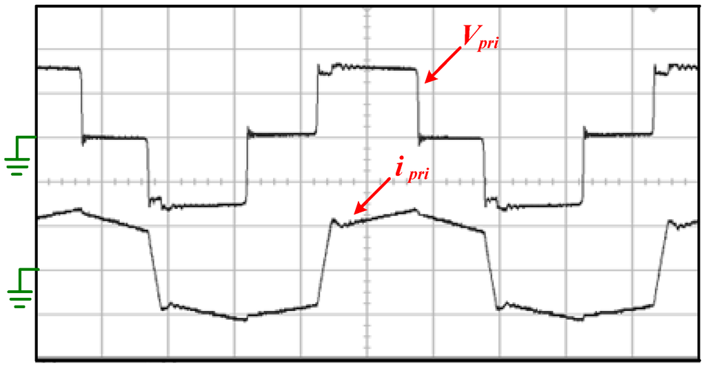 Energies 05 02331 g019 1024