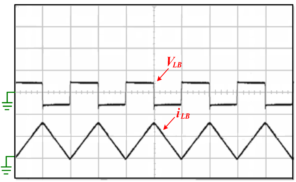 Energies 05 02331 g021 1024