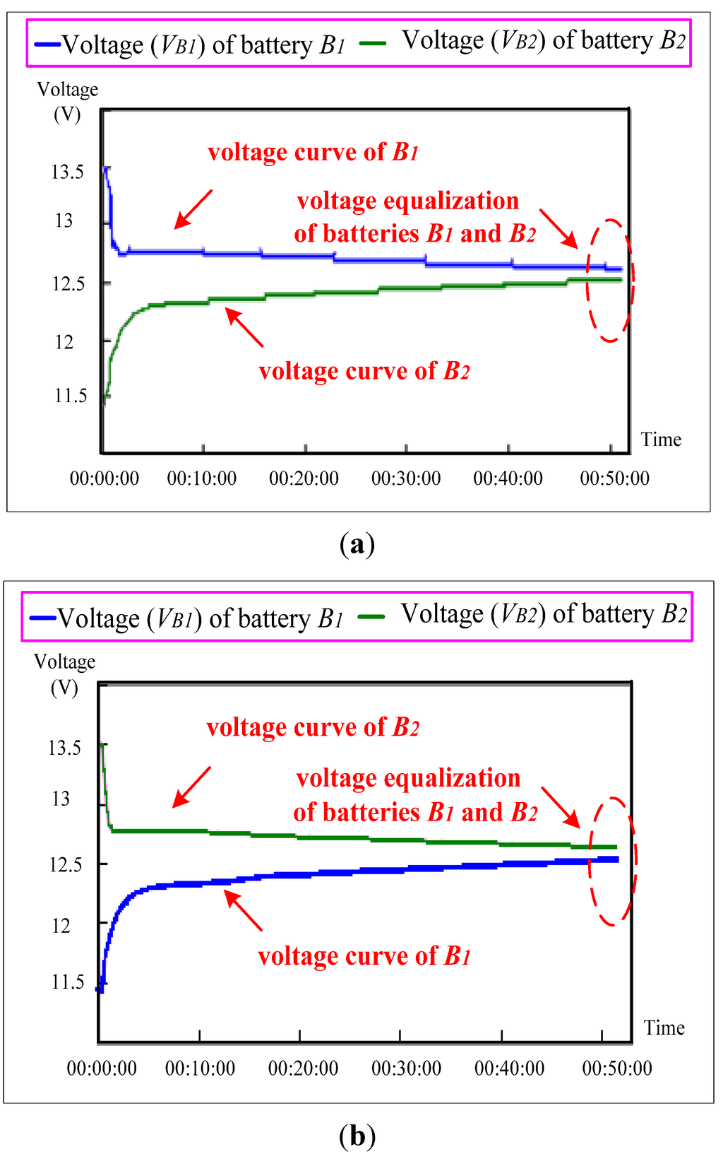 Energies 05 02331 g023 1024