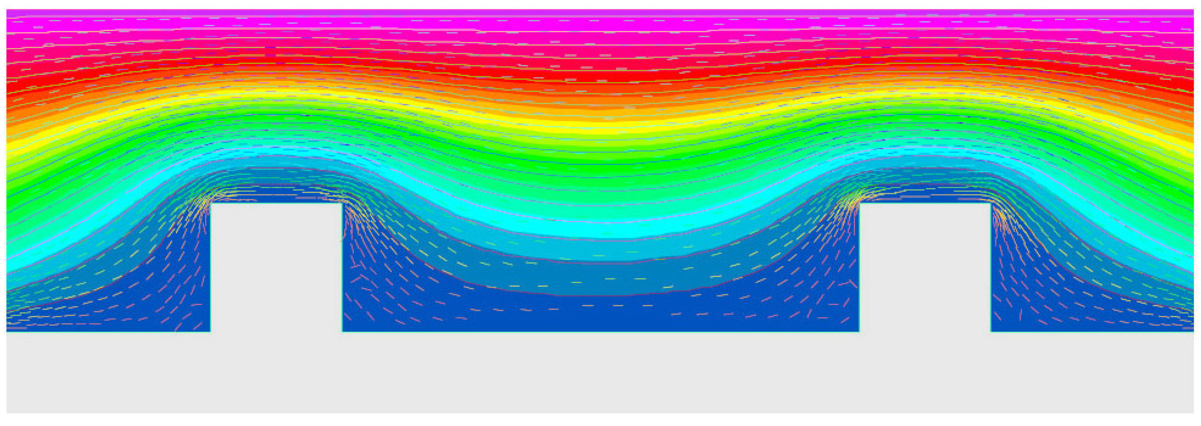 Energies 05 02381 g003