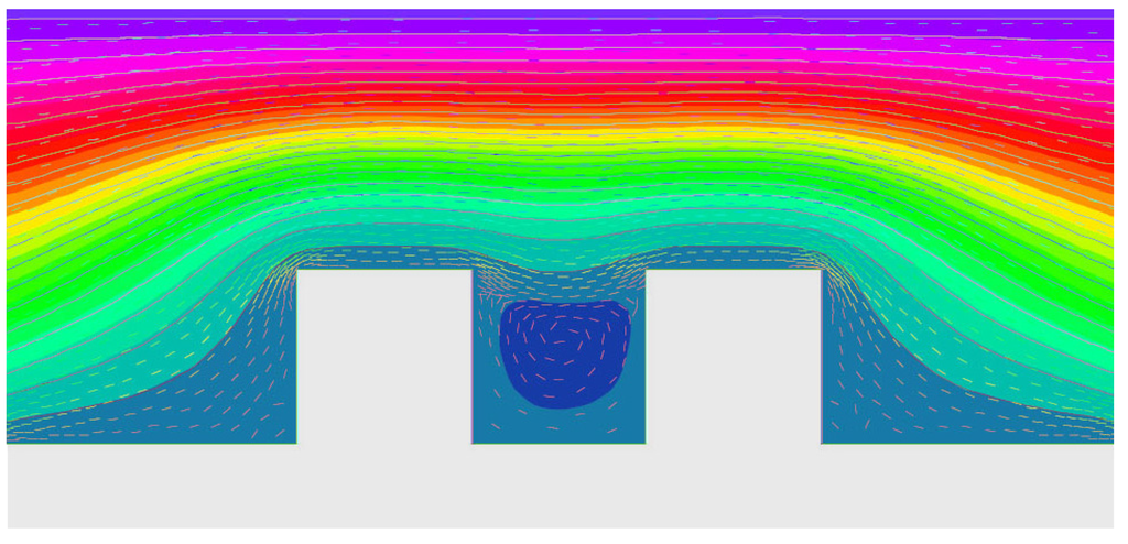 Energies 05 02381 g004 1024