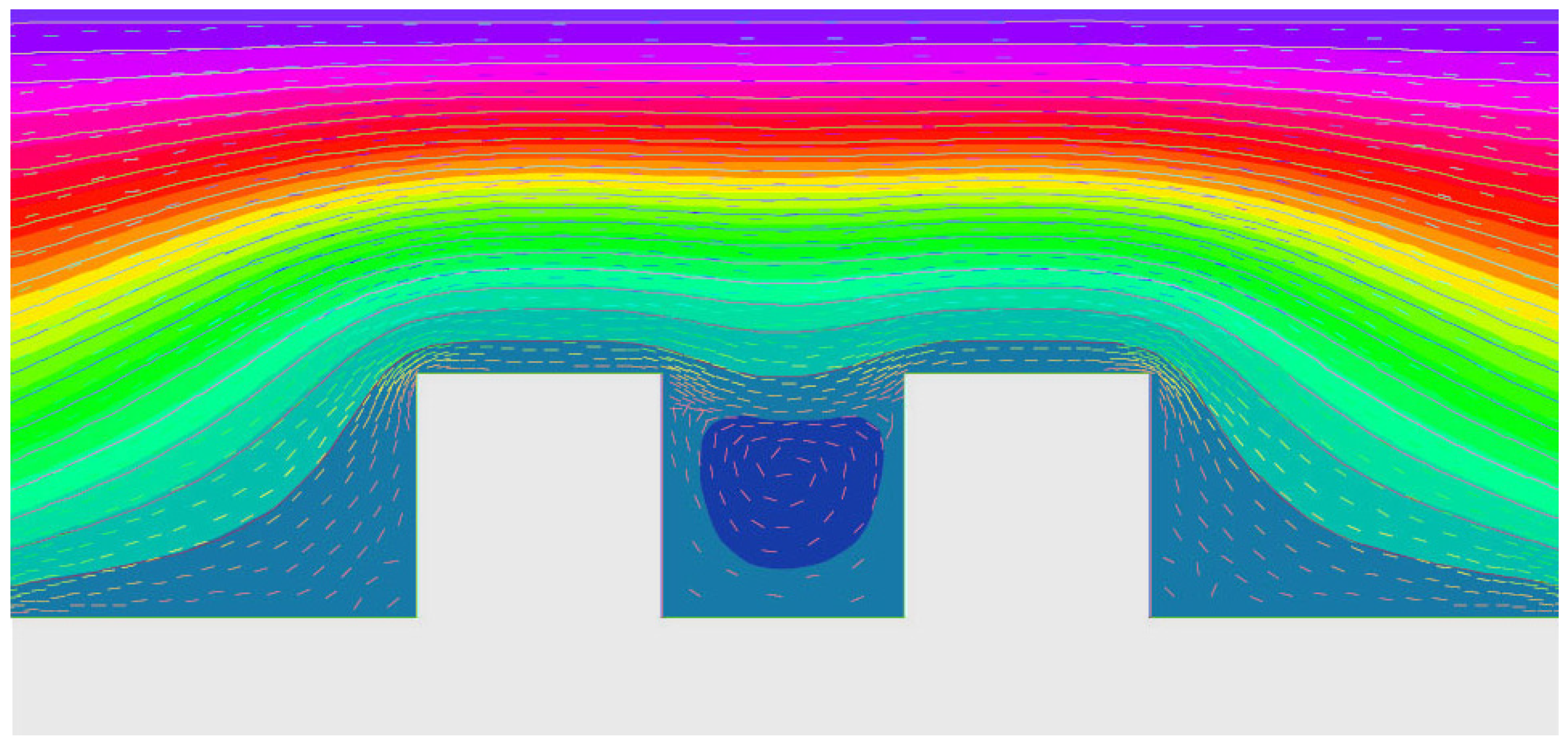 Energies 05 02381 g004