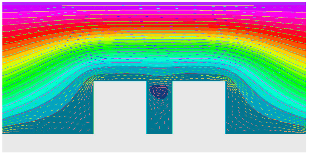 Energies 05 02381 g005 1024