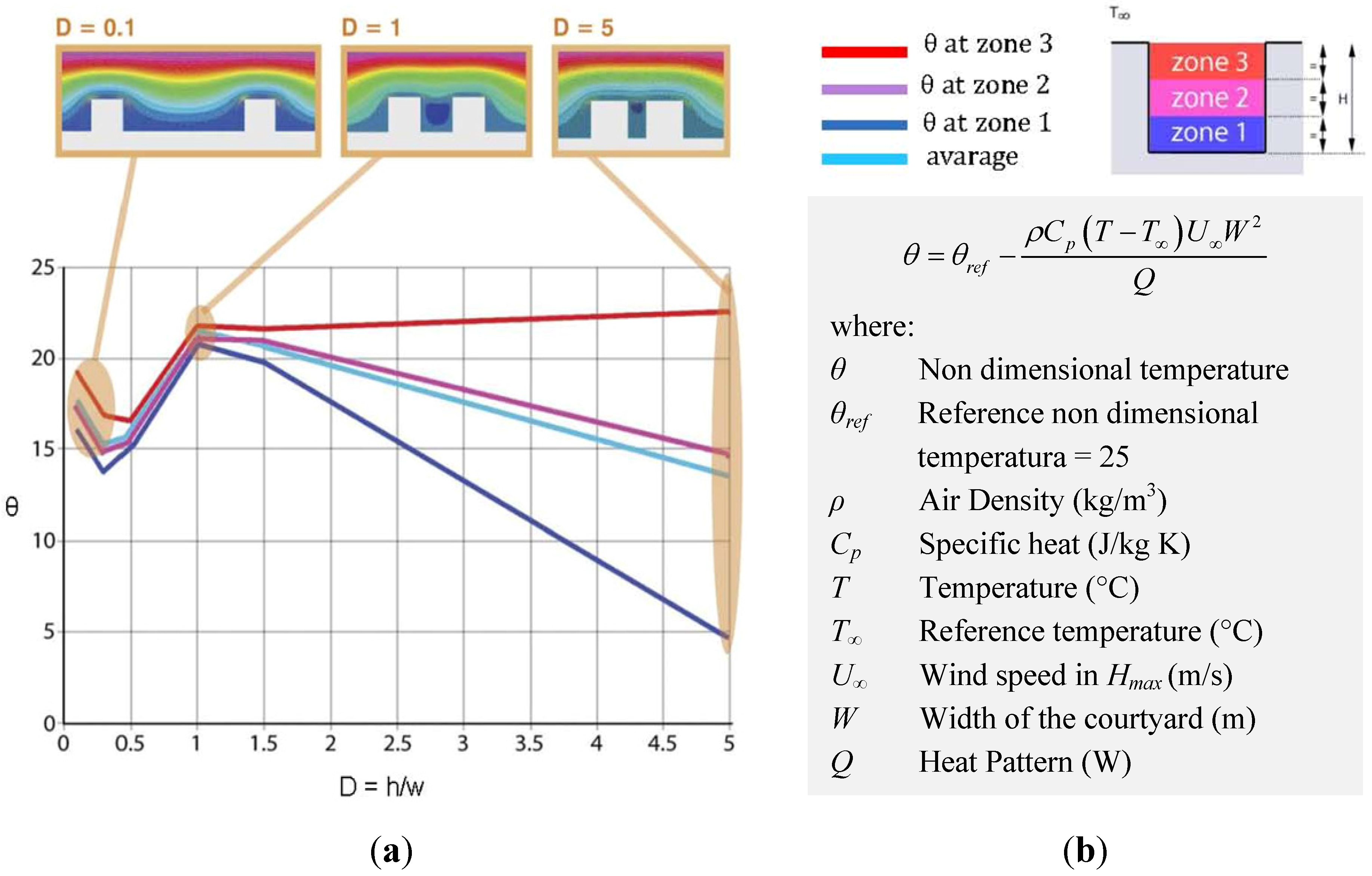 Energies 05 02381 g008