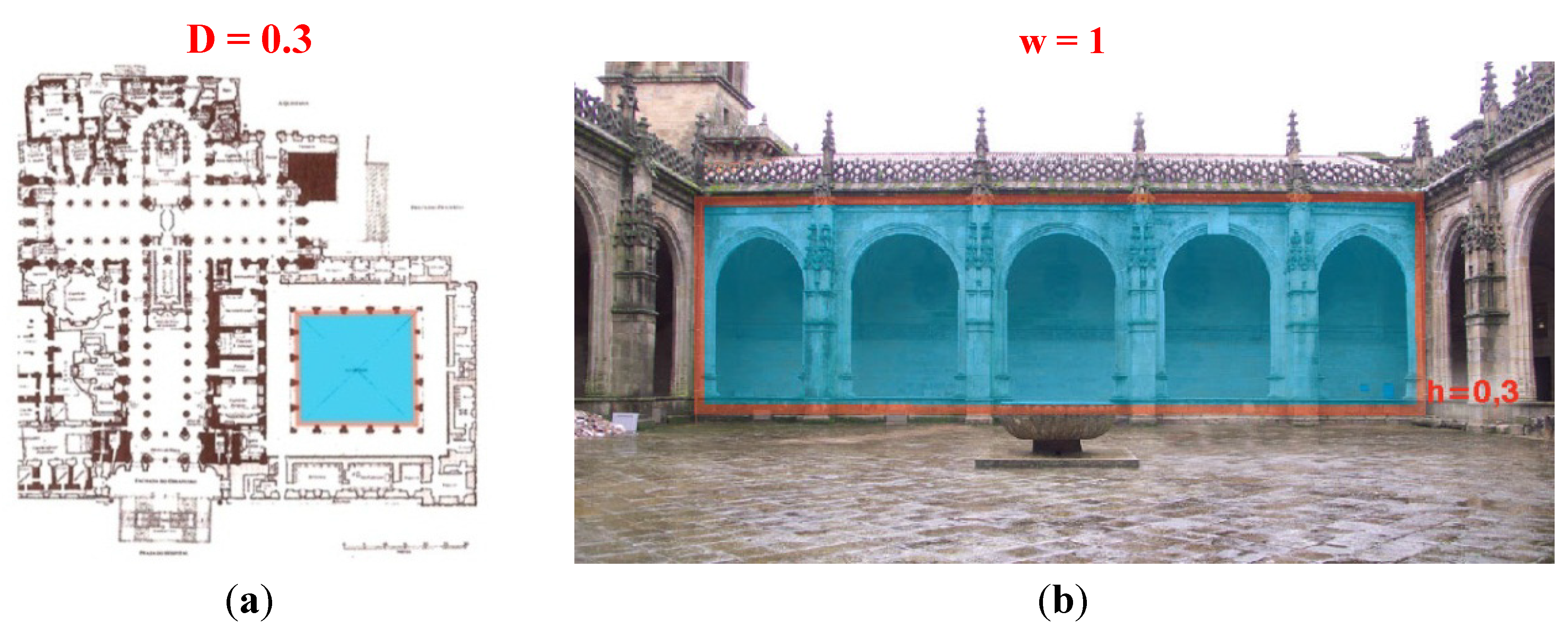 Energies 05 02381 g009